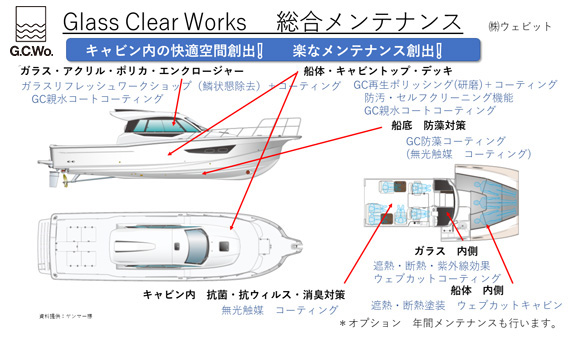 Glass Clear Works 総合メンテナンス